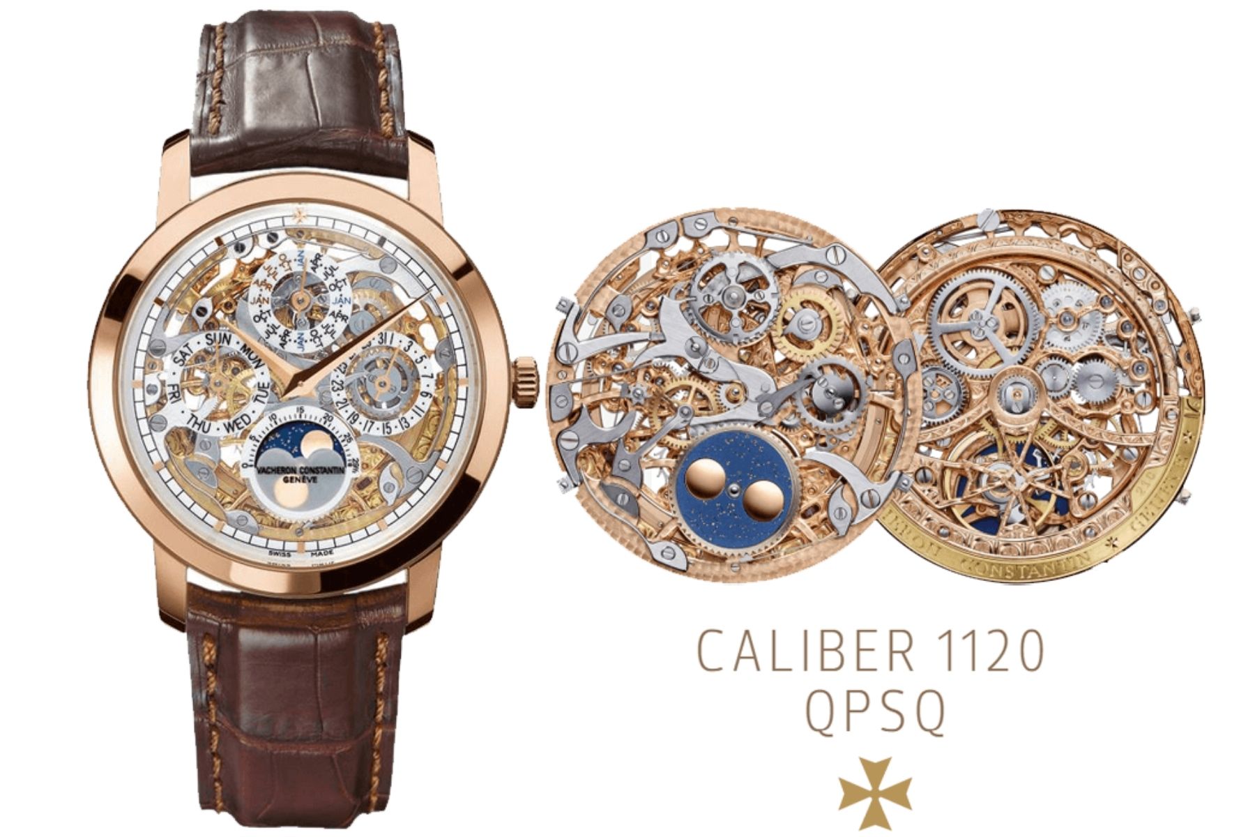 Đồng hồ Mechanical - Thành Tâm Watch